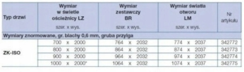 Drzwi Techniczne Hormann ZK ISO Białe 70 cm 700 x 2000 > Hormann